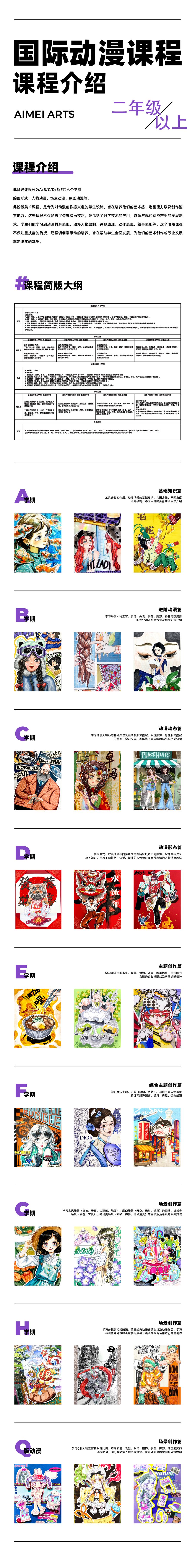 国际动漫课程介绍海报 — 含课程大纲与各学期学生作品
