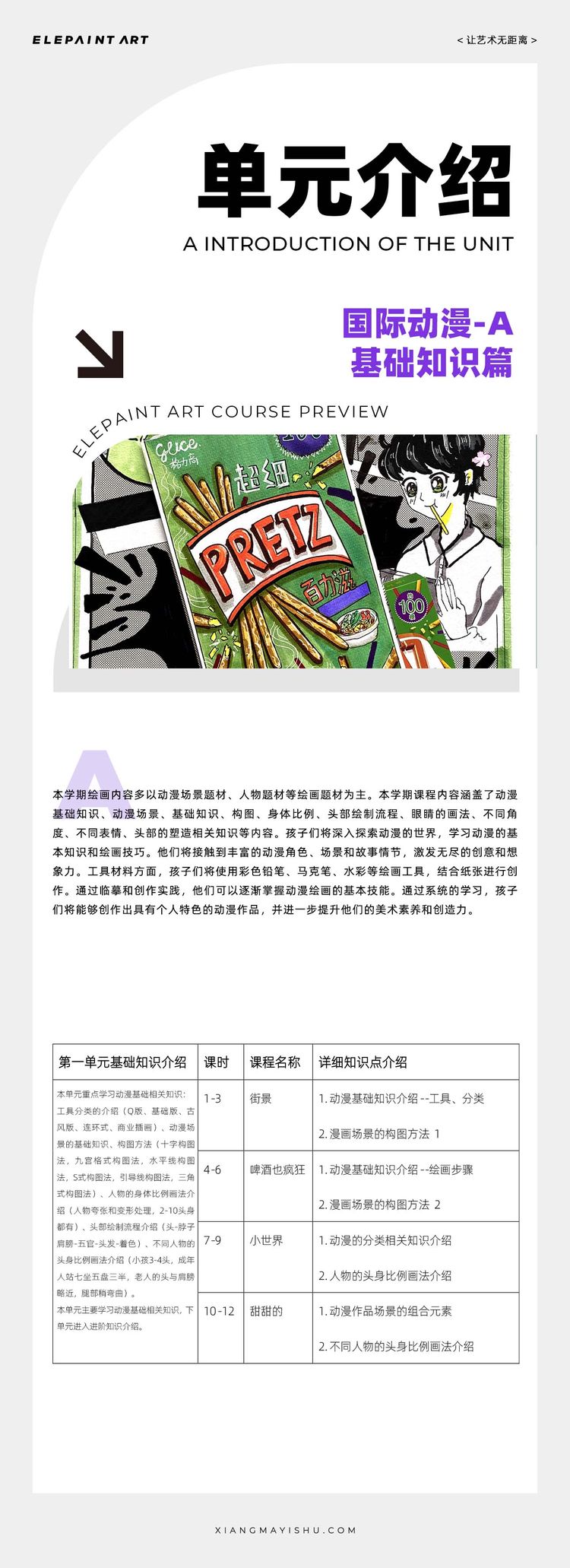 单元介绍 第1期