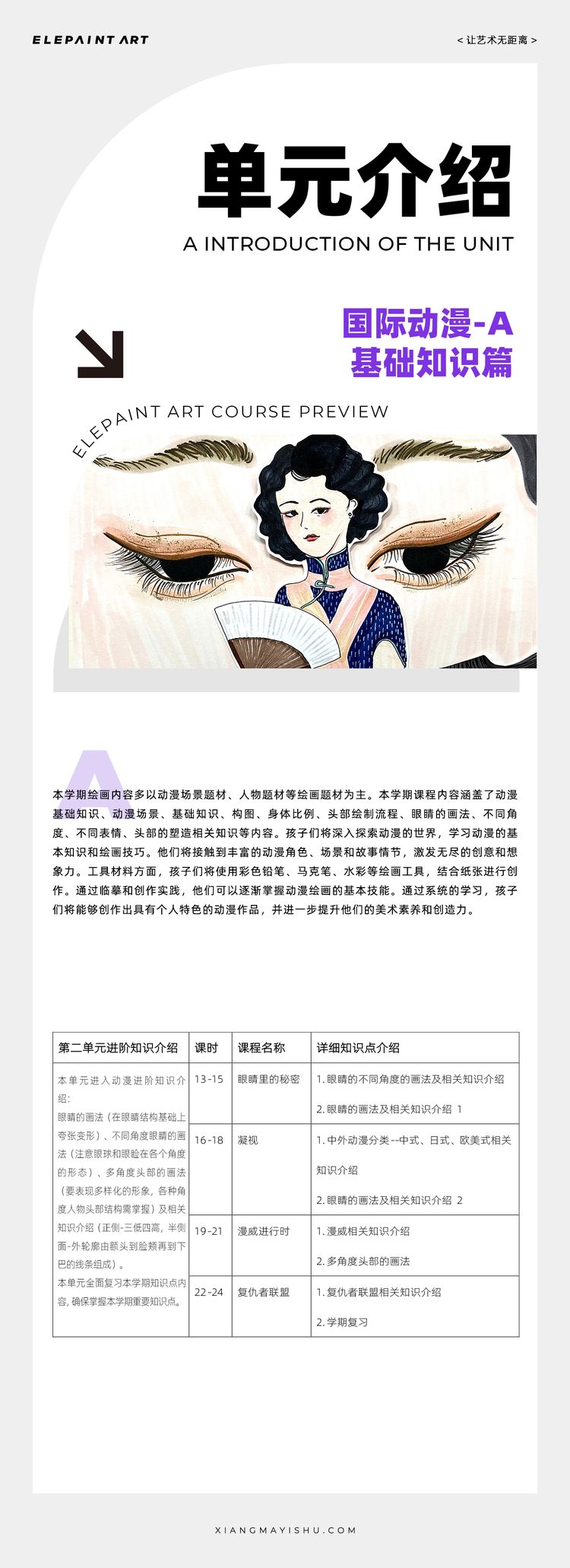 单元介绍 第2期