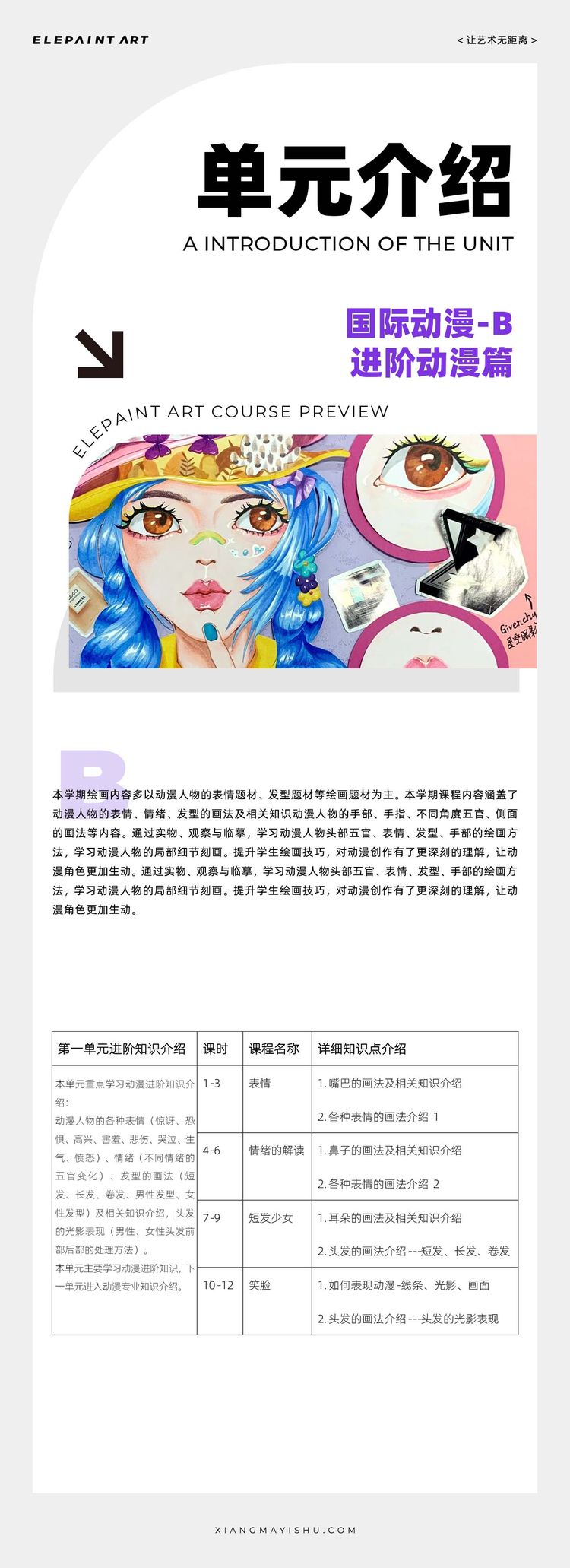 单元介绍 第3期