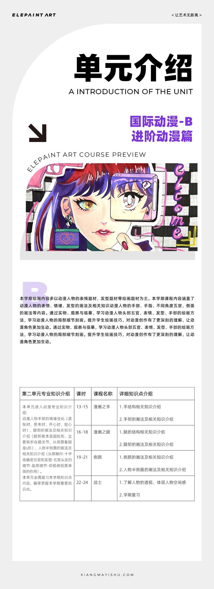单元介绍 第4期