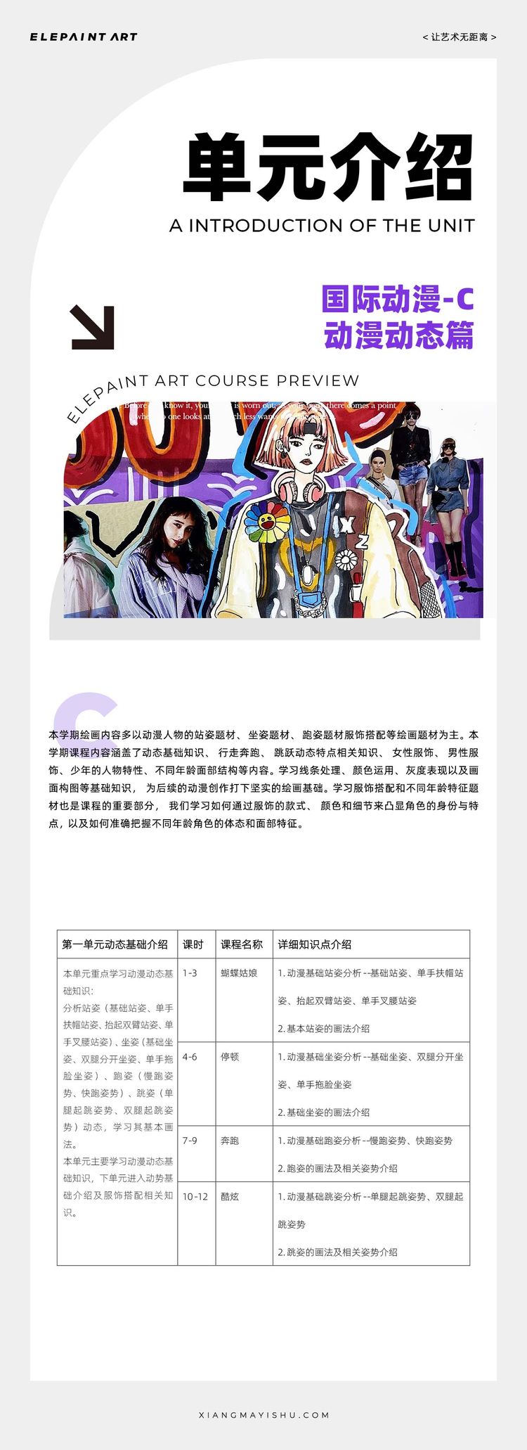 单元介绍 第5期