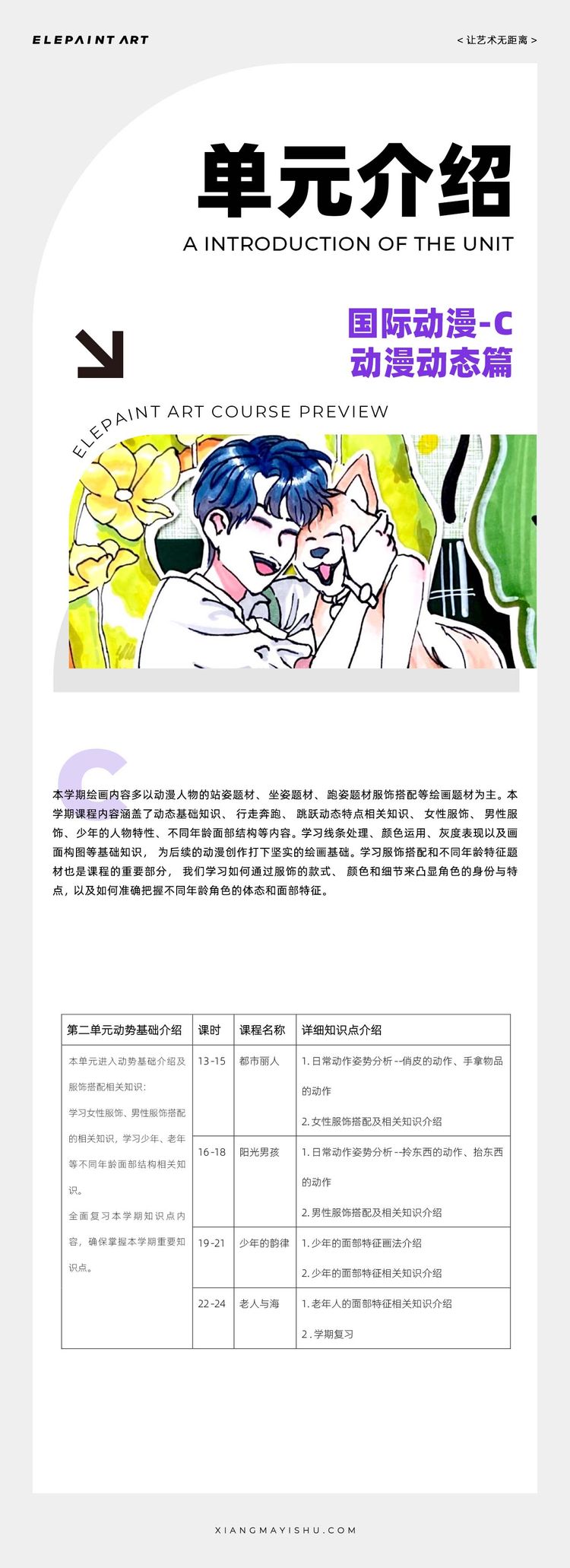 单元介绍 第6期