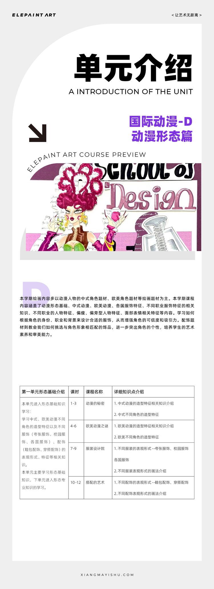 单元介绍 第7期