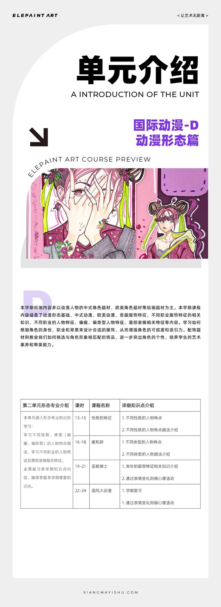 单元介绍 第8期