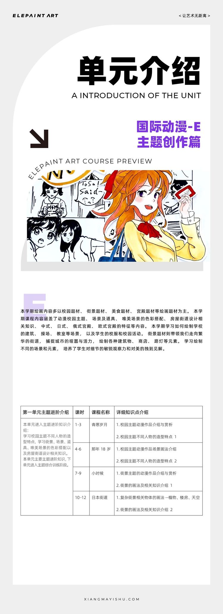 单元介绍 第9期
