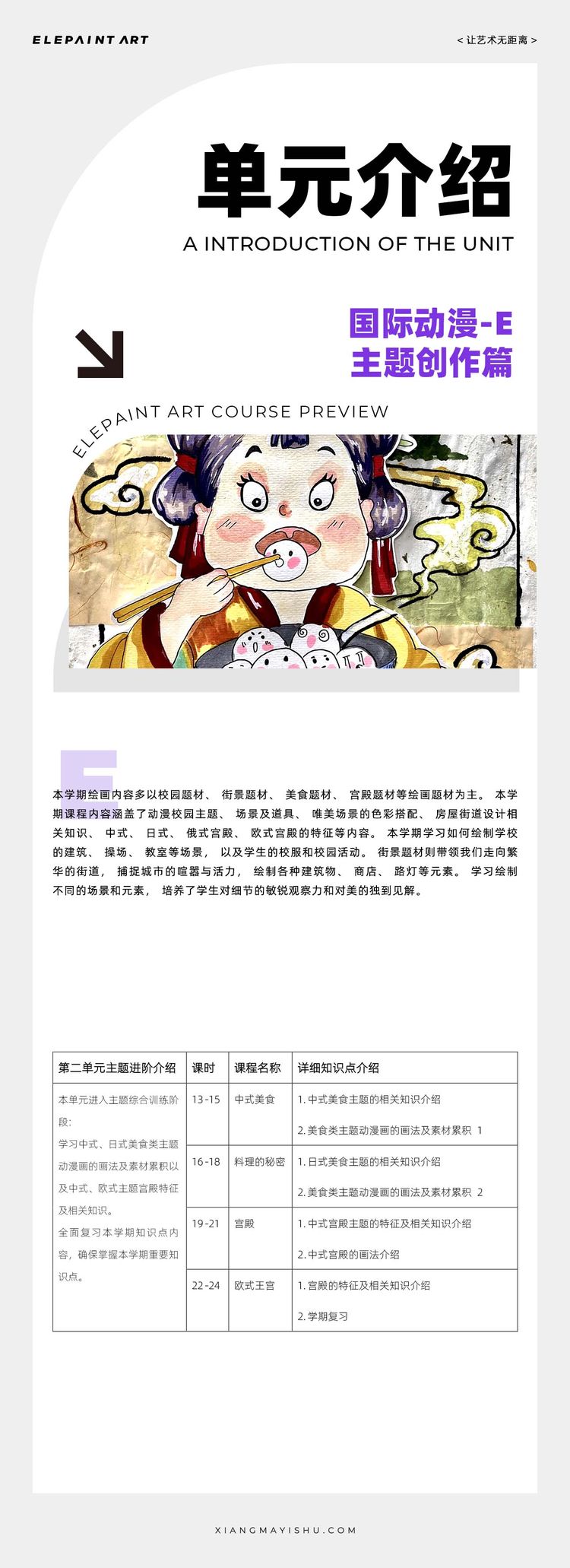 单元介绍 第10期