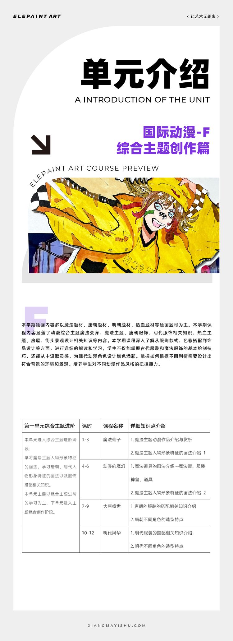 单元介绍 第11期