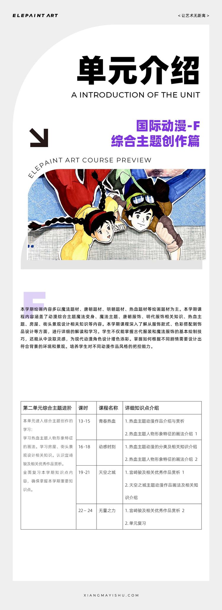单元介绍 第12期