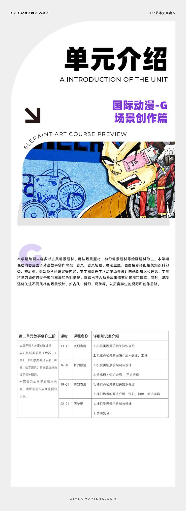 单元介绍 第14期