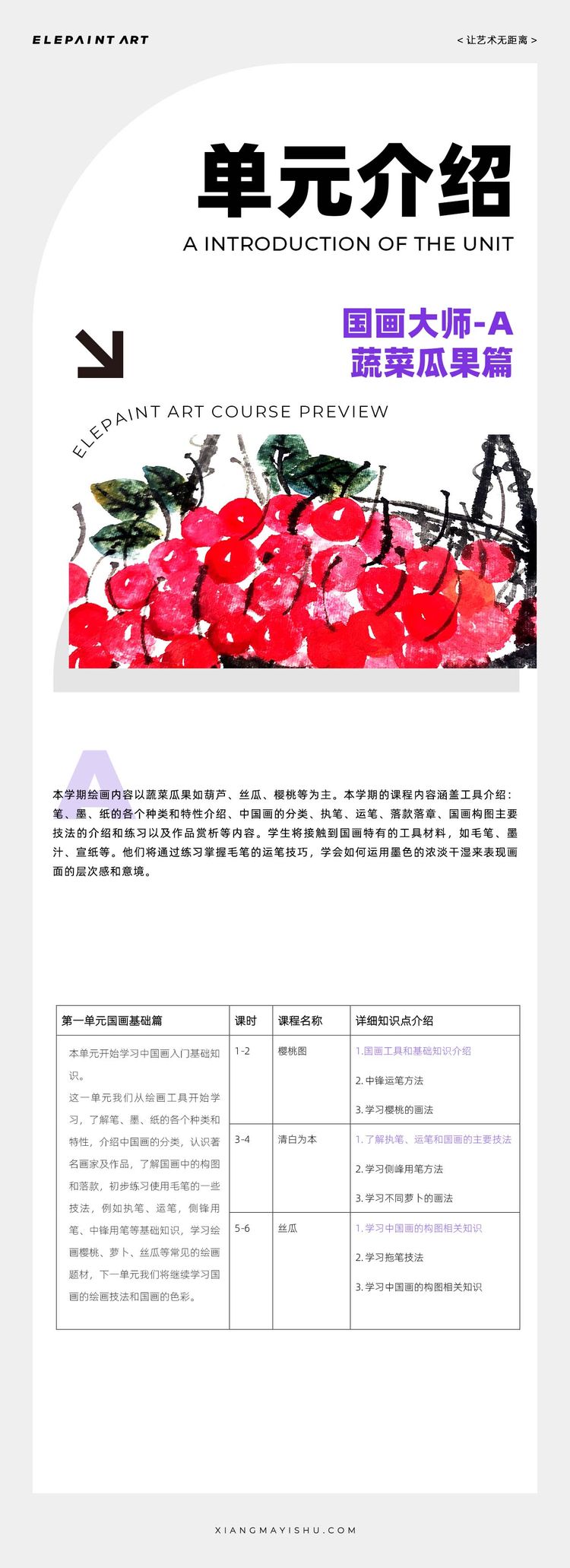 单元介绍 第1期