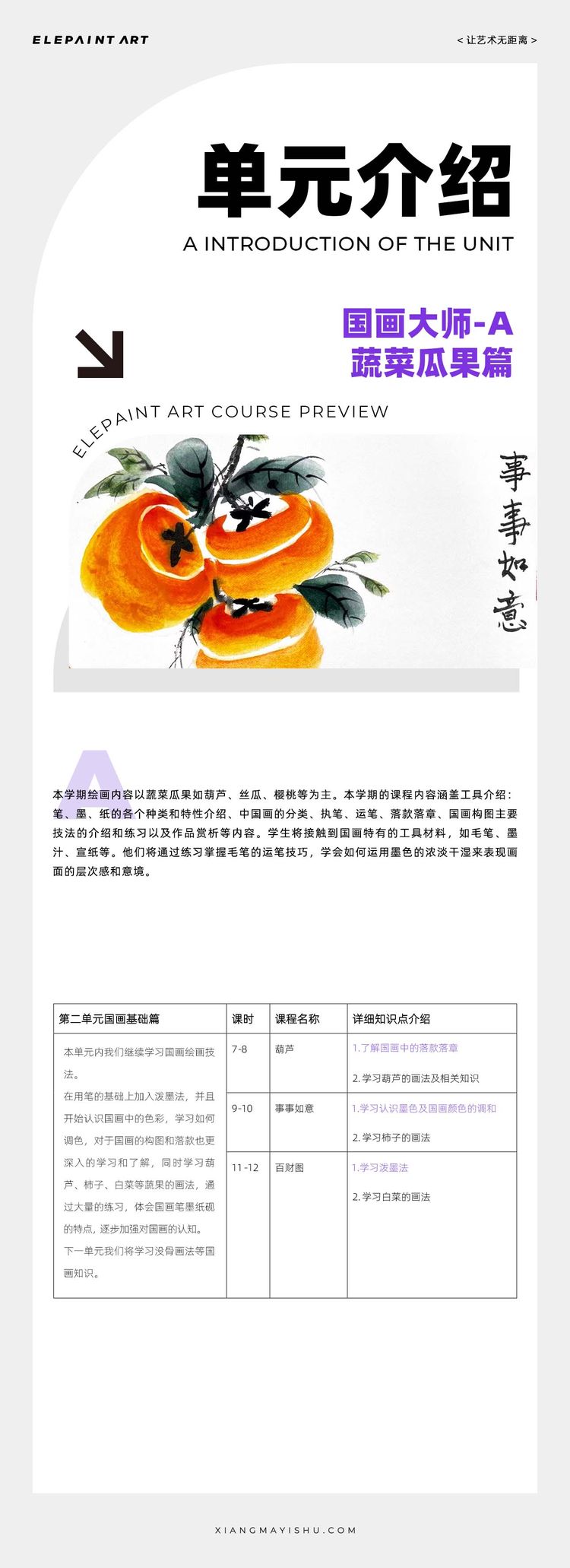 单元介绍 第2期