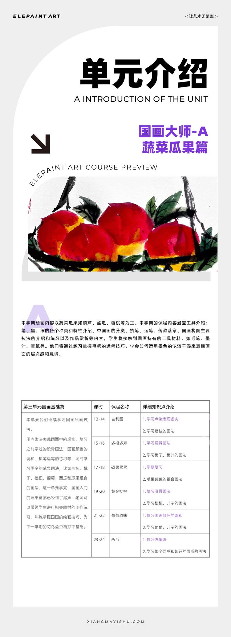 单元介绍 第3期