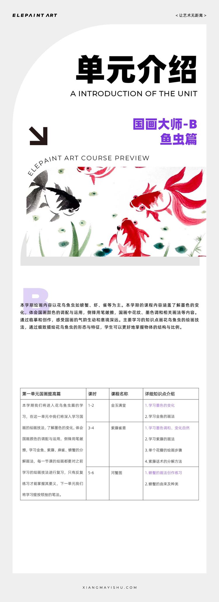 单元介绍 第4期