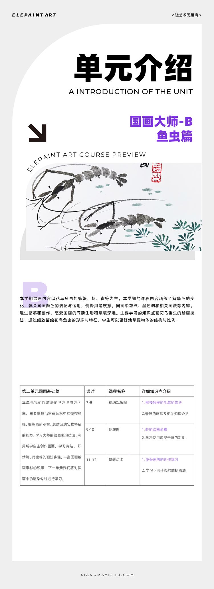 单元介绍 第5期