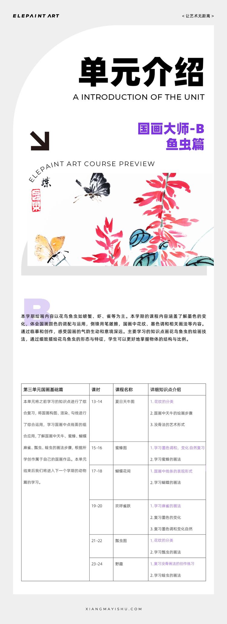单元介绍 第6期