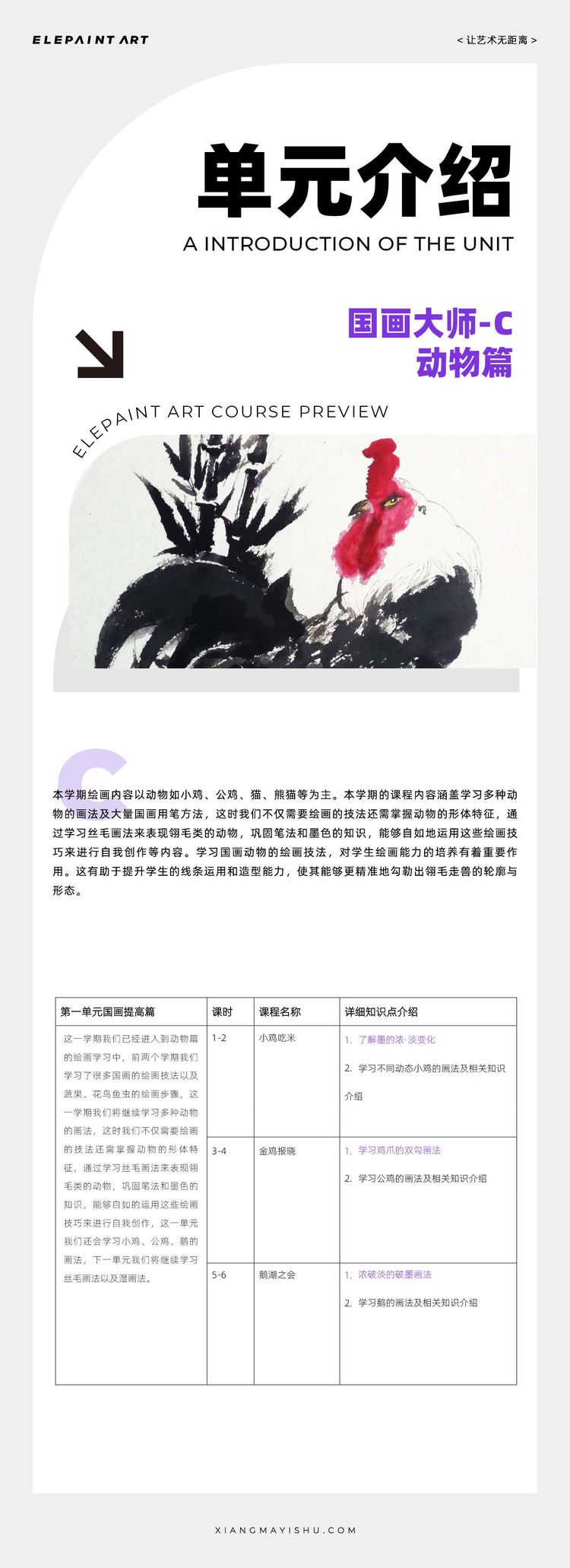 单元介绍 第7期