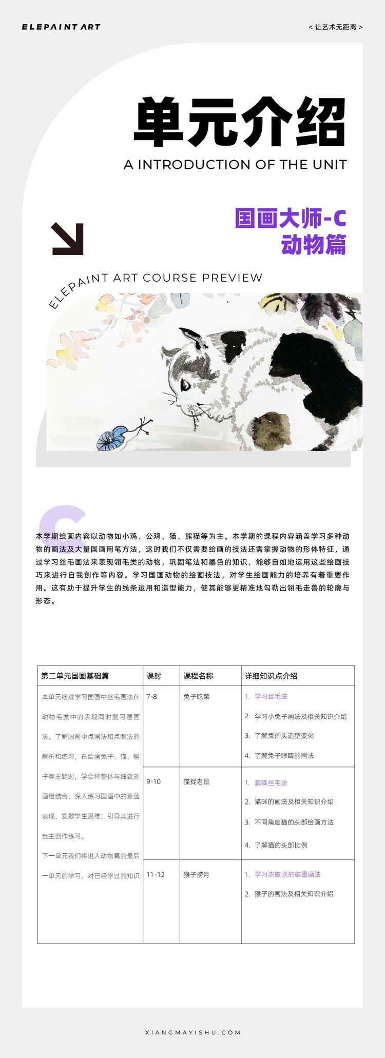 单元介绍 第8期