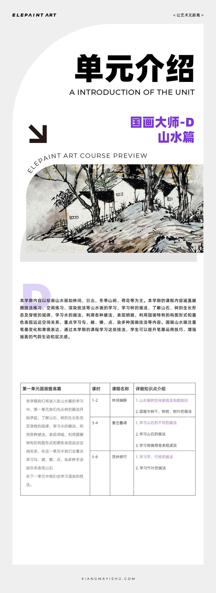 单元介绍 第10期