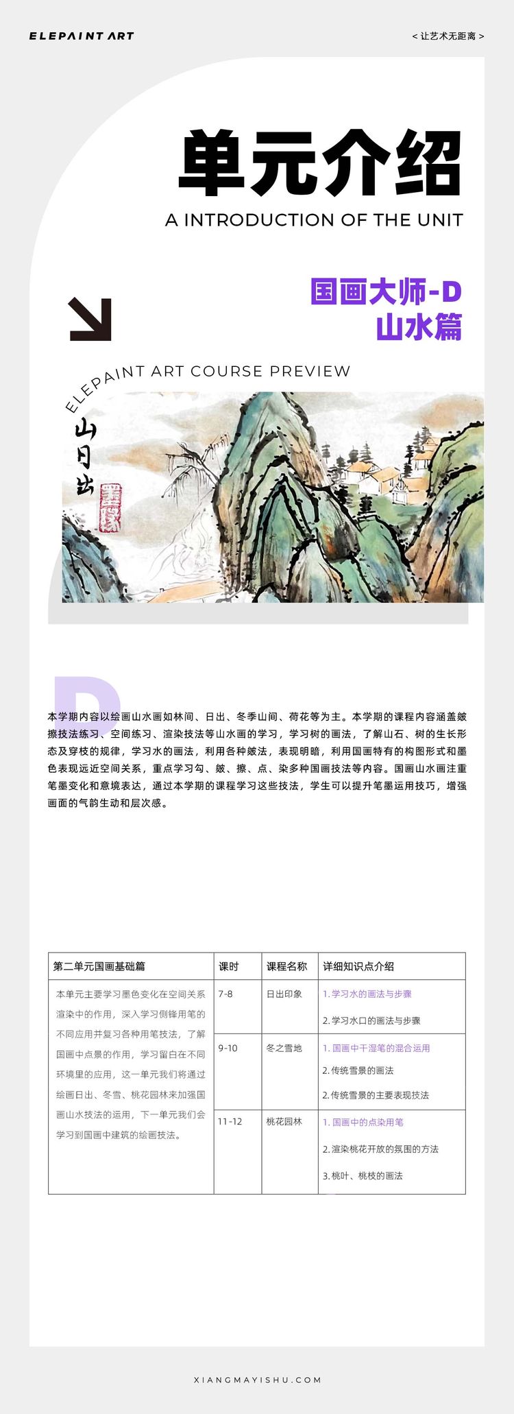 单元介绍 第11期