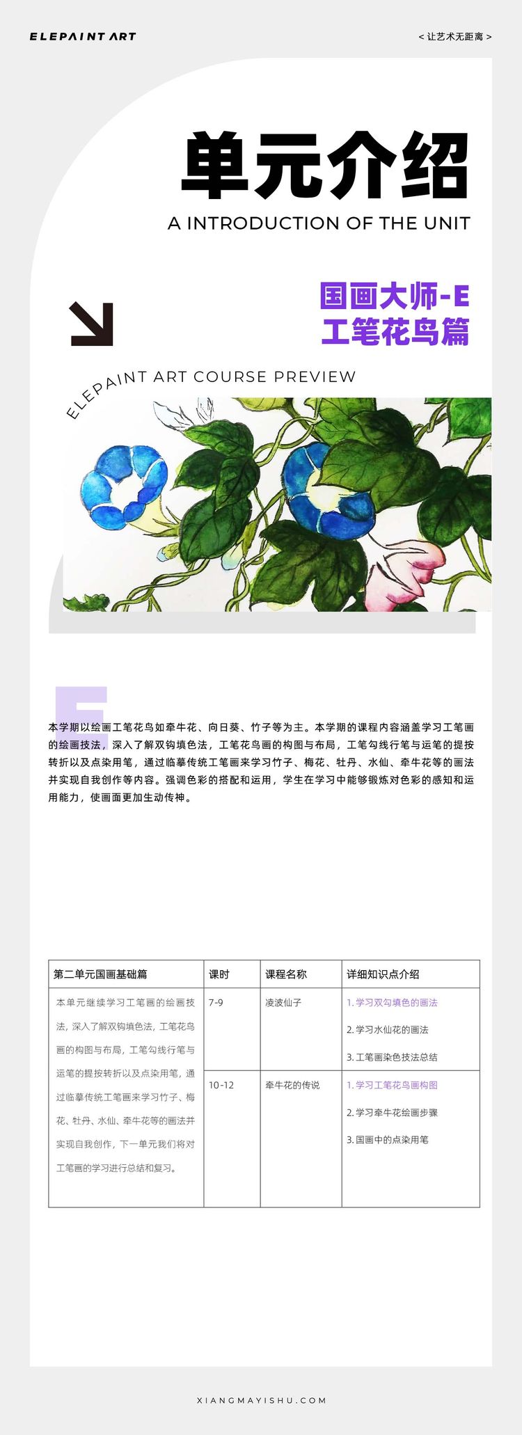 单元介绍 第14期