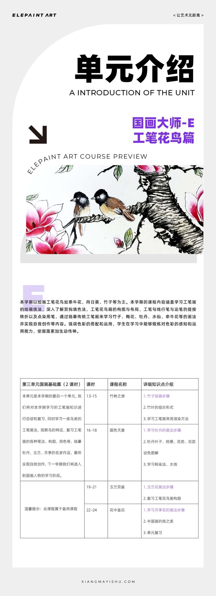 单元介绍 第15期
