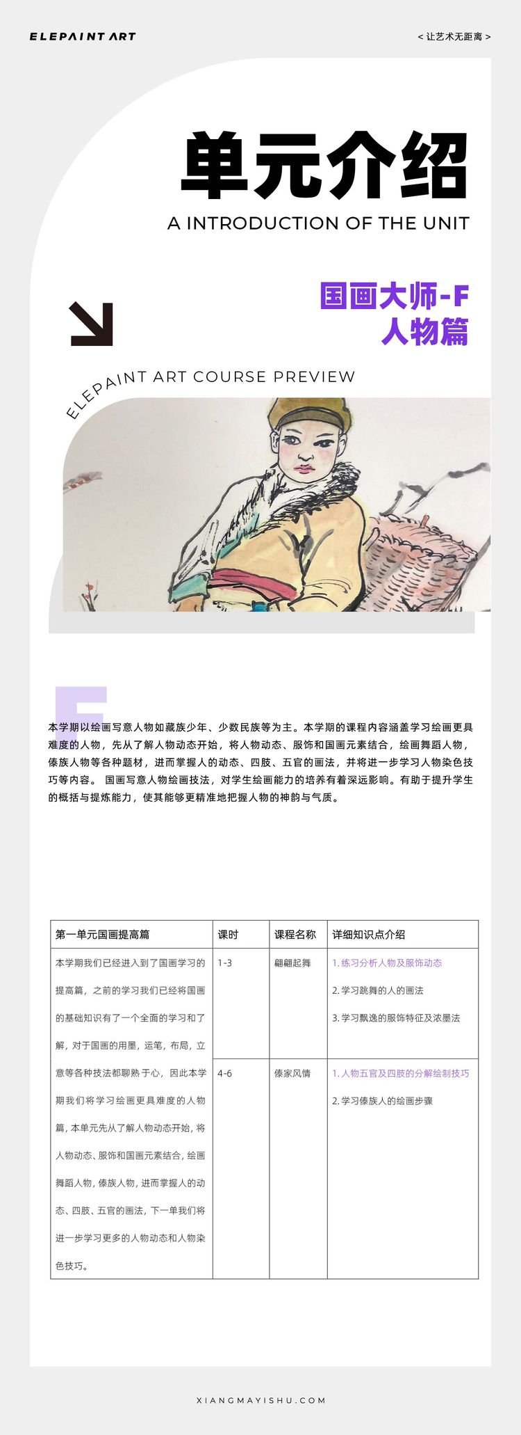 单元介绍 第16期