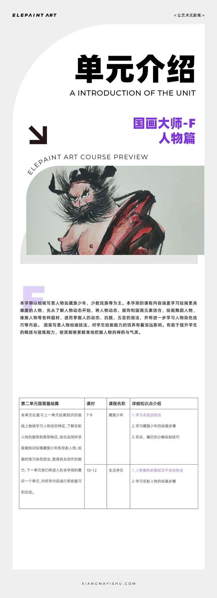 单元介绍 第17期