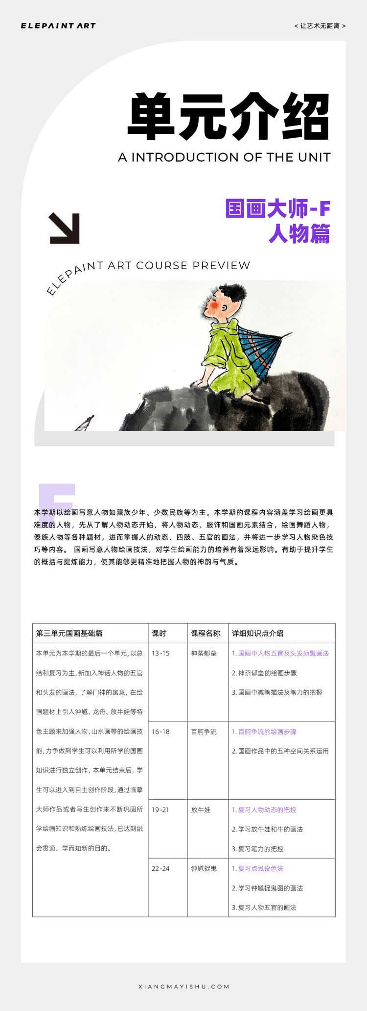 单元介绍 第18期