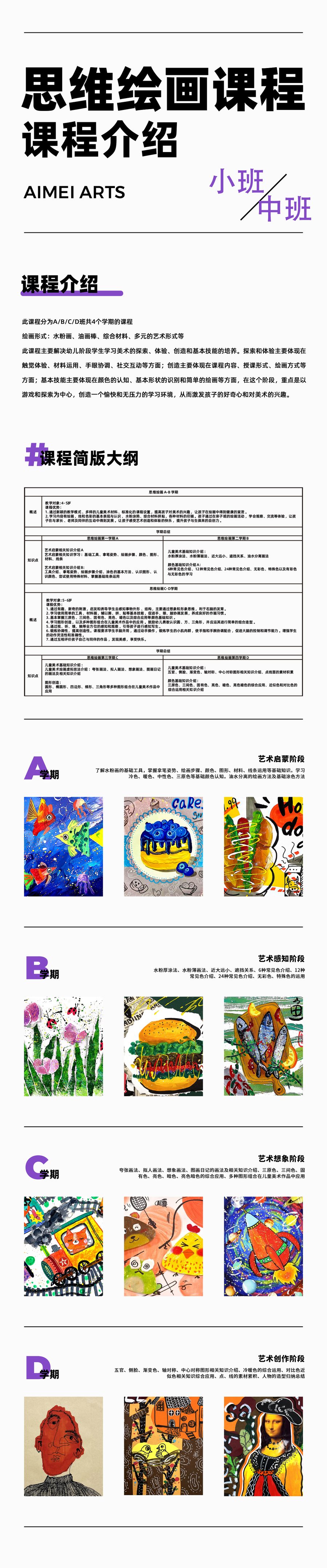 思维绘画课程介绍海报 — 含课程大纲与各学期学生作品