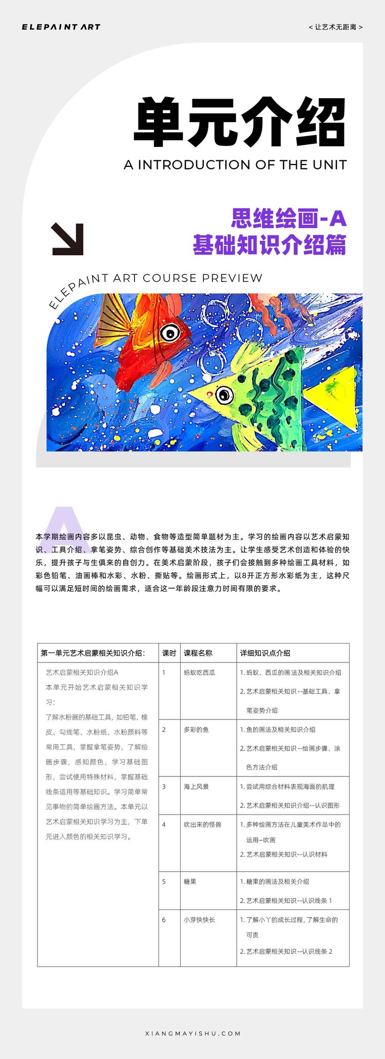 思维绘画单元介绍 第1期