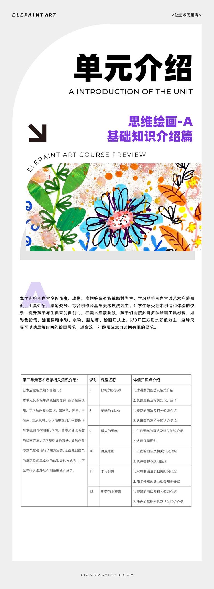 思维绘画单元介绍 第2期