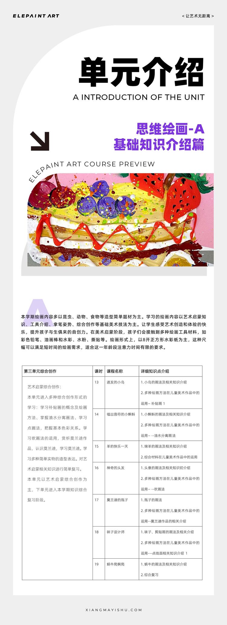 思维绘画单元介绍 第3期