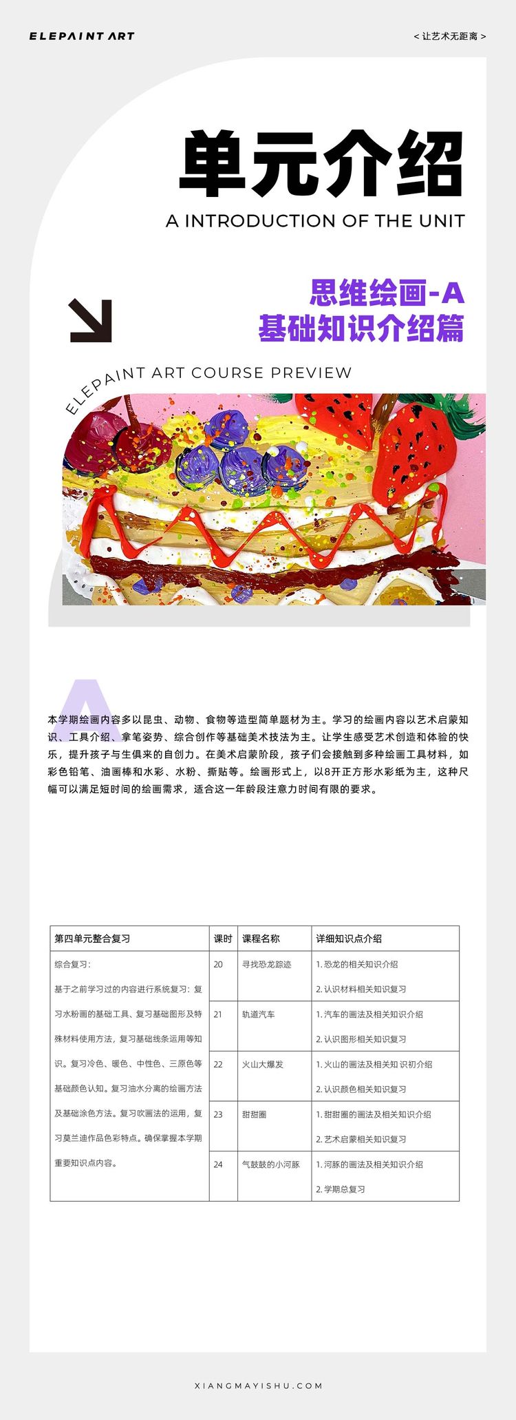 思维绘画单元介绍 第4期