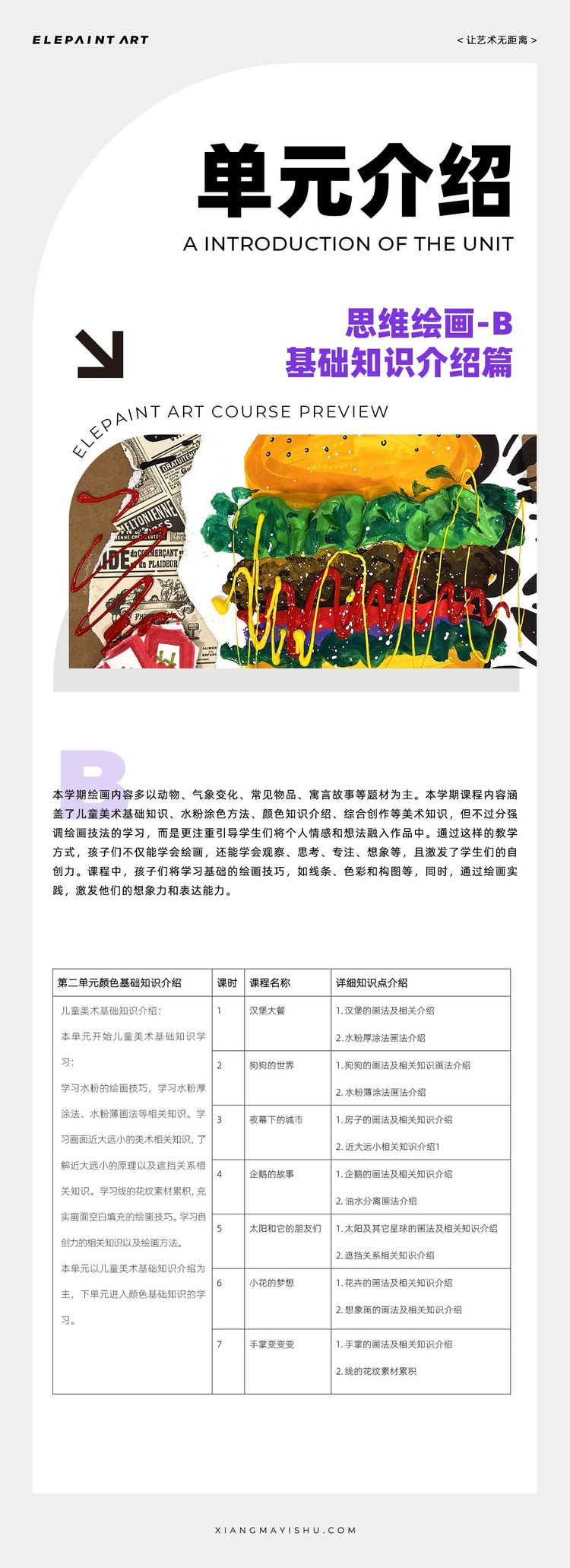 思维绘画单元介绍 第5期