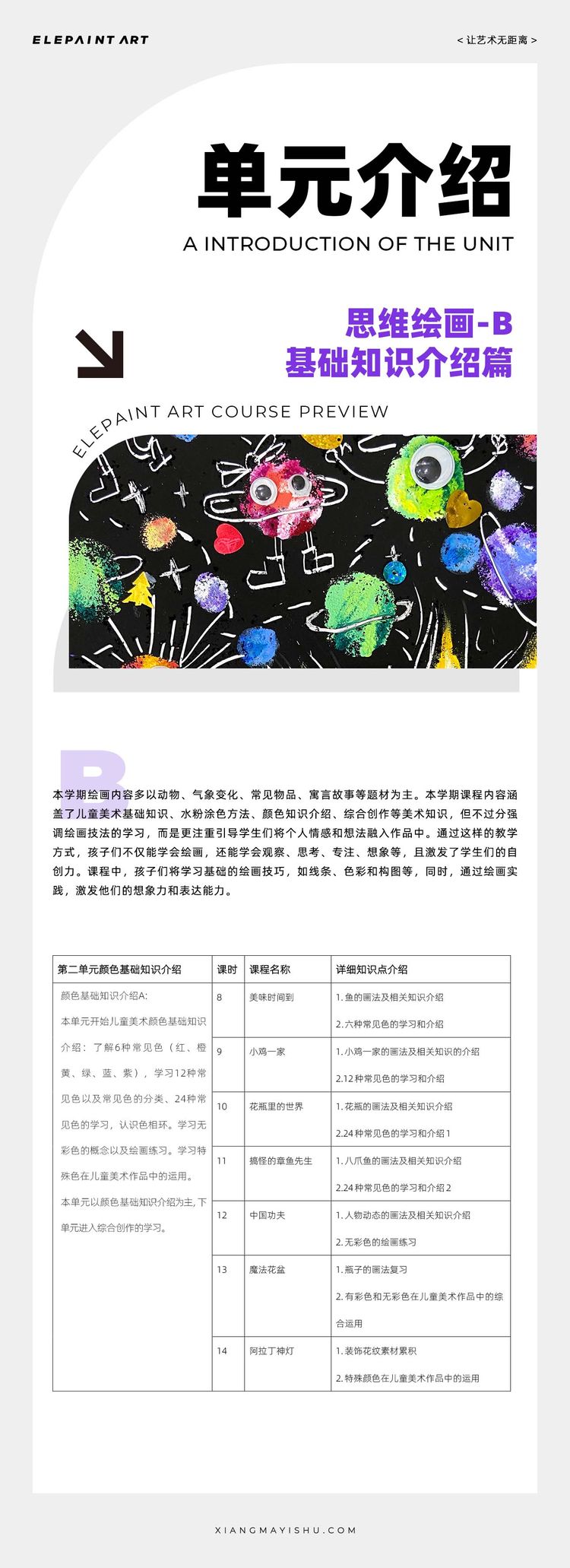 思维绘画单元介绍 第6期