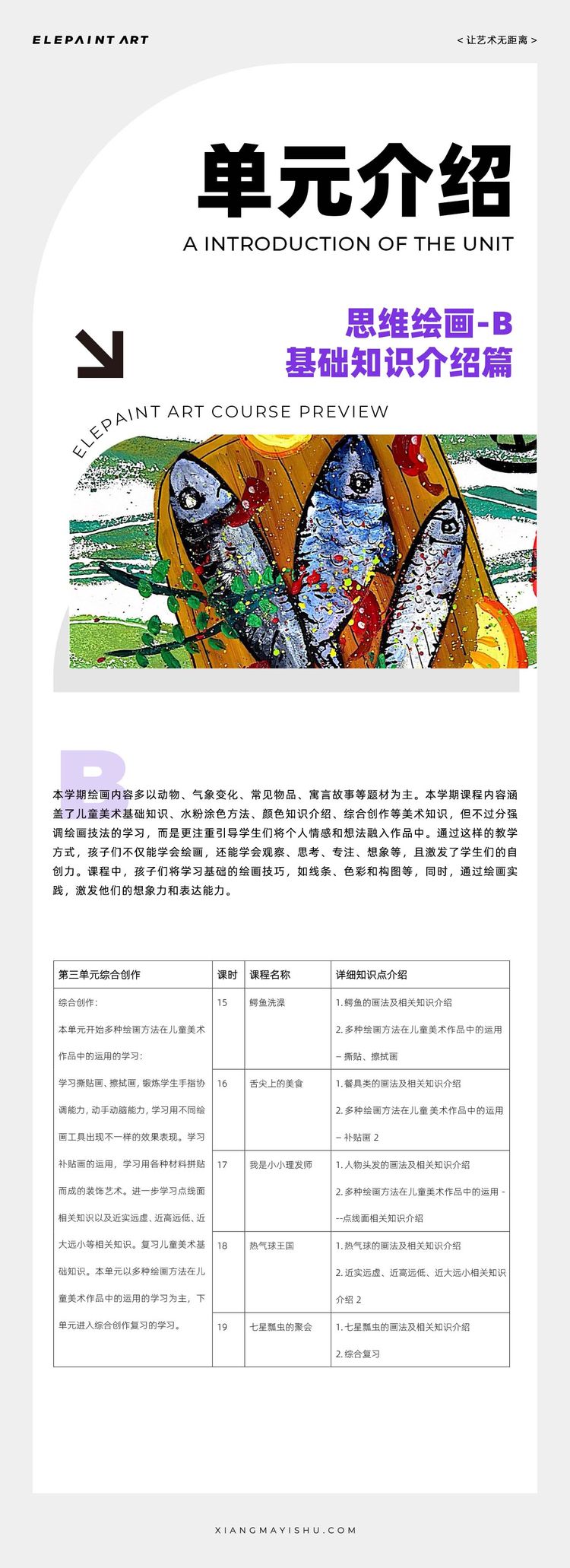 思维绘画单元介绍 第7期