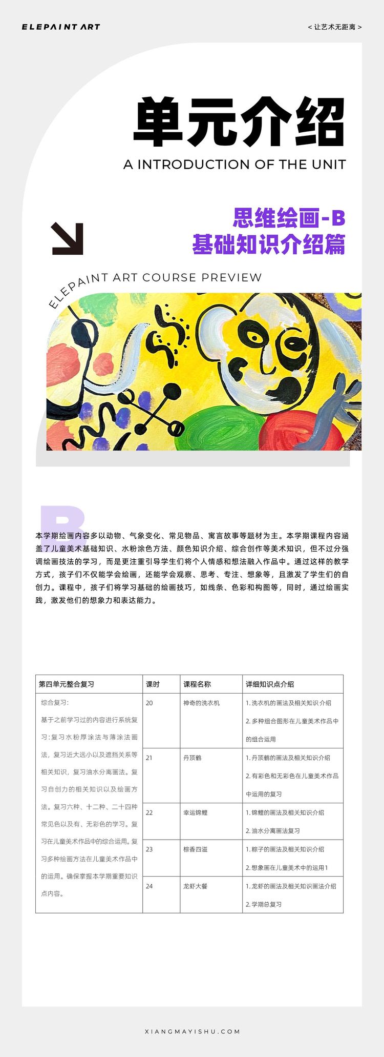 思维绘画单元介绍 第8期