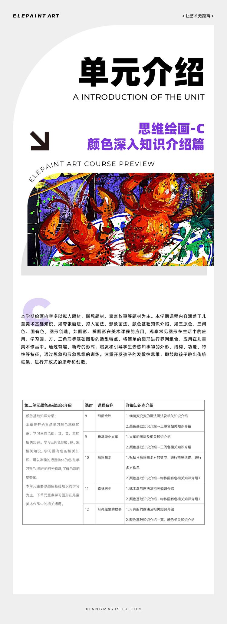 思维绘画单元介绍 第10期