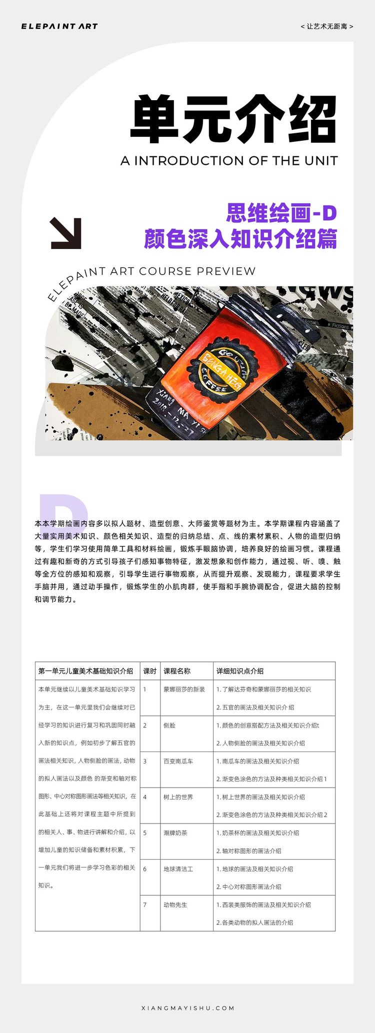 思维绘画单元介绍 第13期