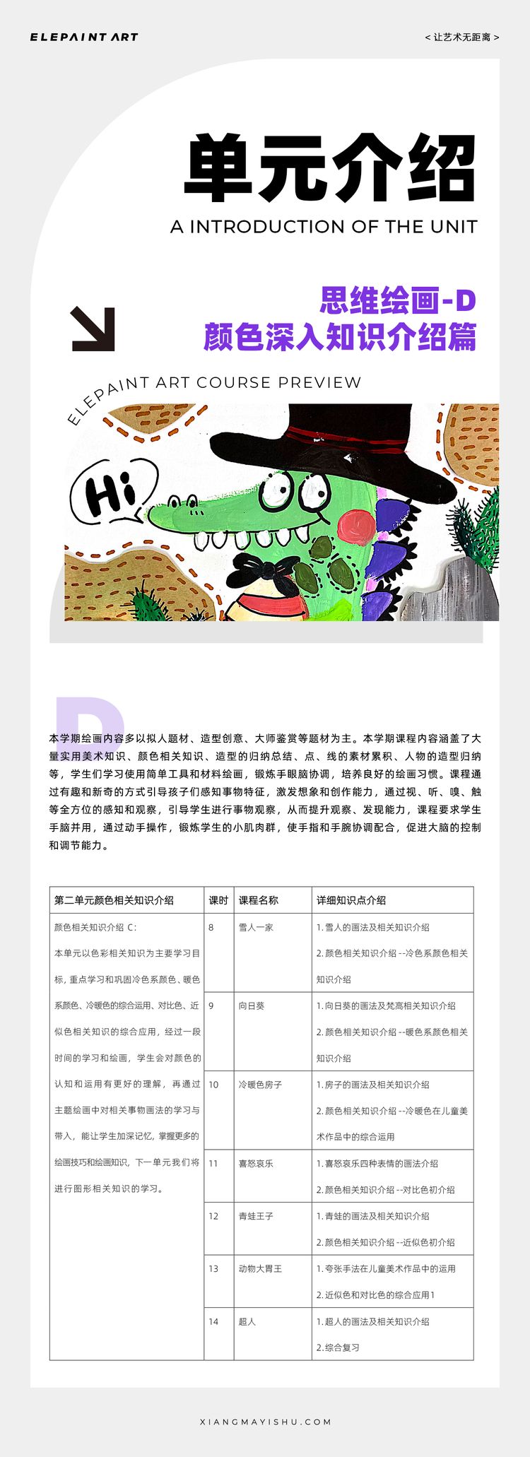 思维绘画单元介绍 第14期