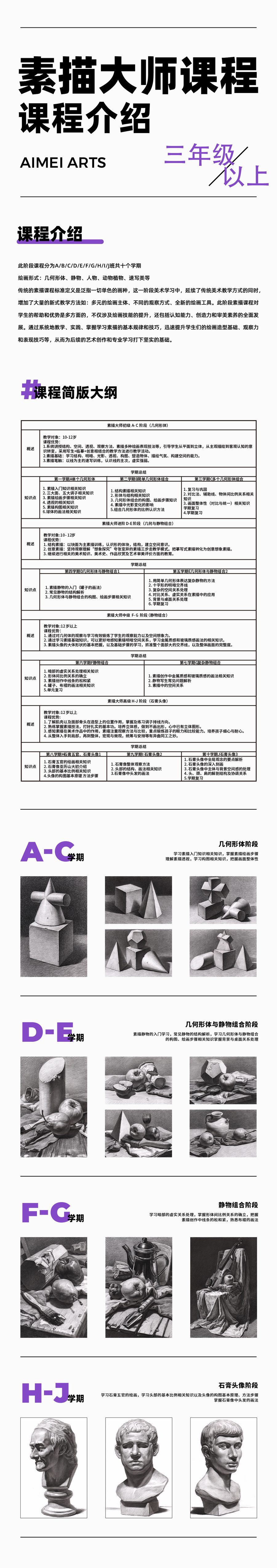 素描大师课程介绍海报 — 含课程大纲与各学期学生作品