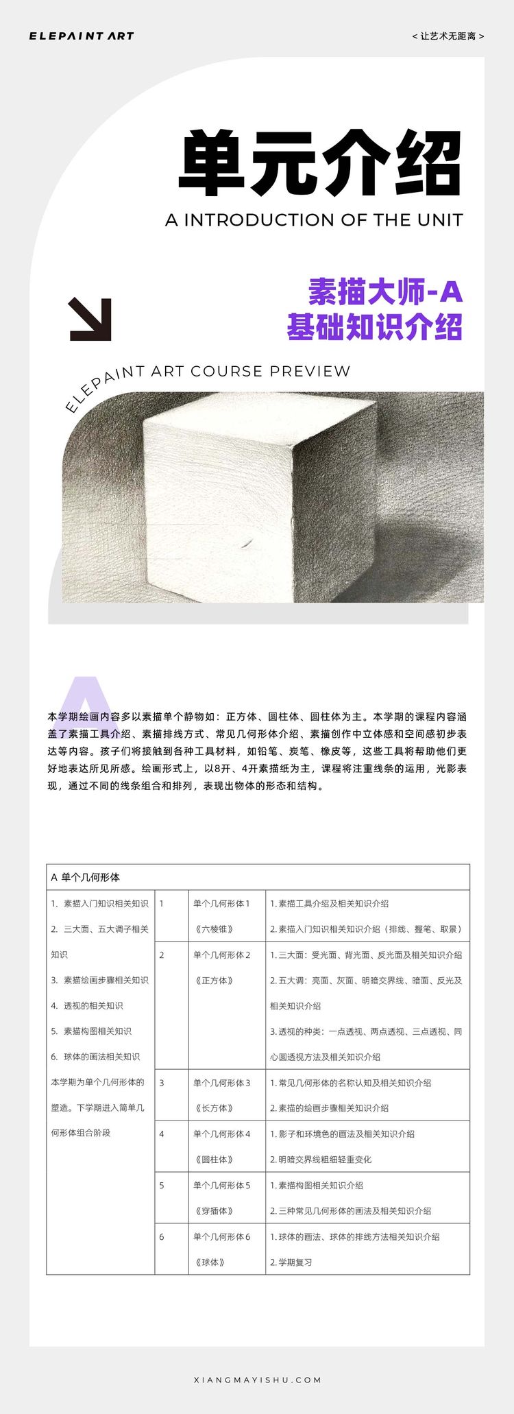 单元介绍 第1期