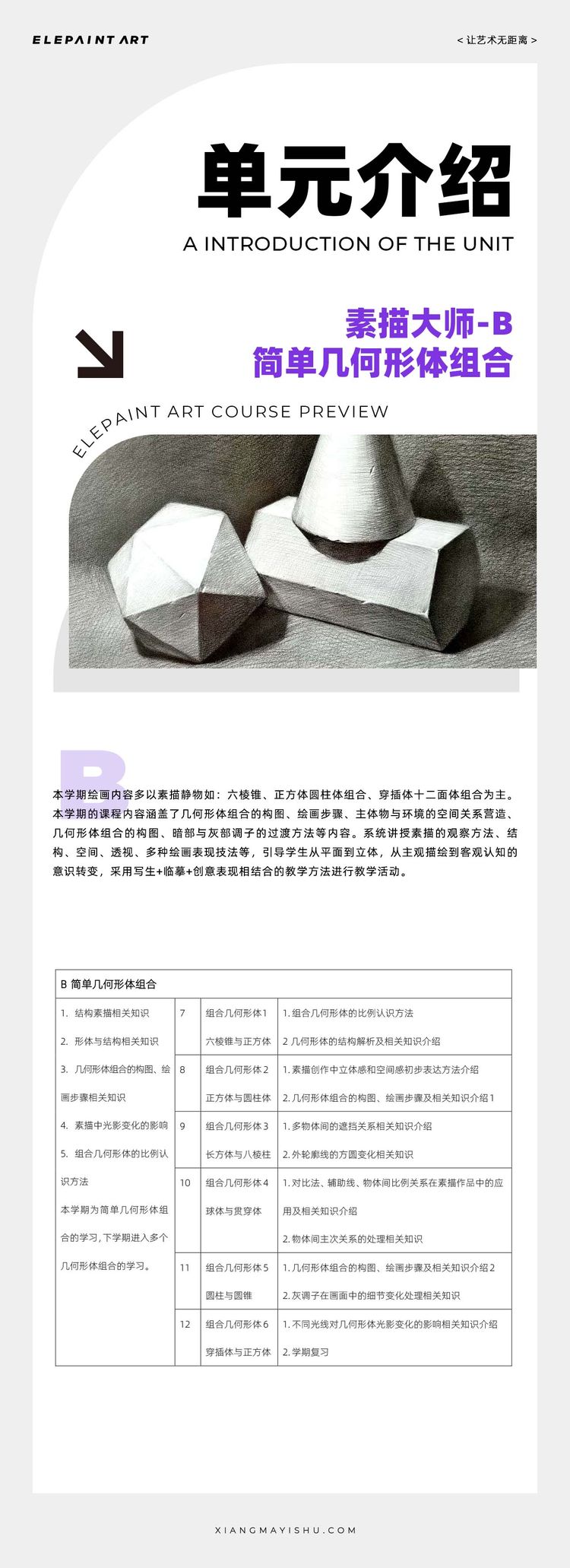 单元介绍 第2期