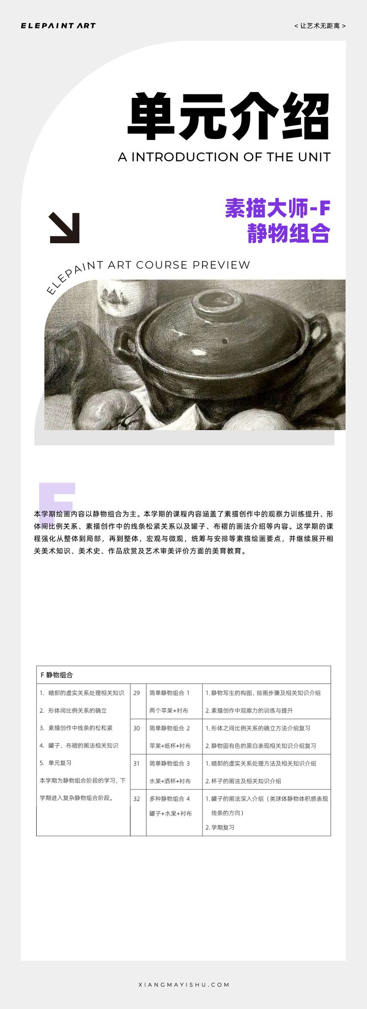 单元介绍 第6期