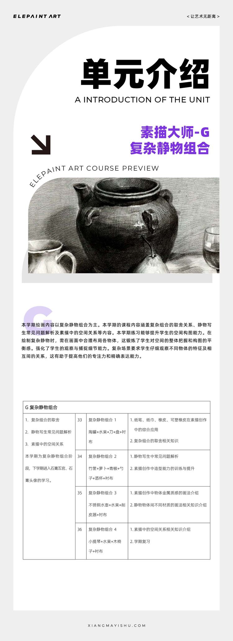 单元介绍 第7期