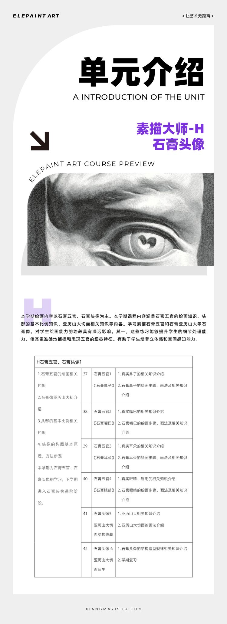 单元介绍 第8期