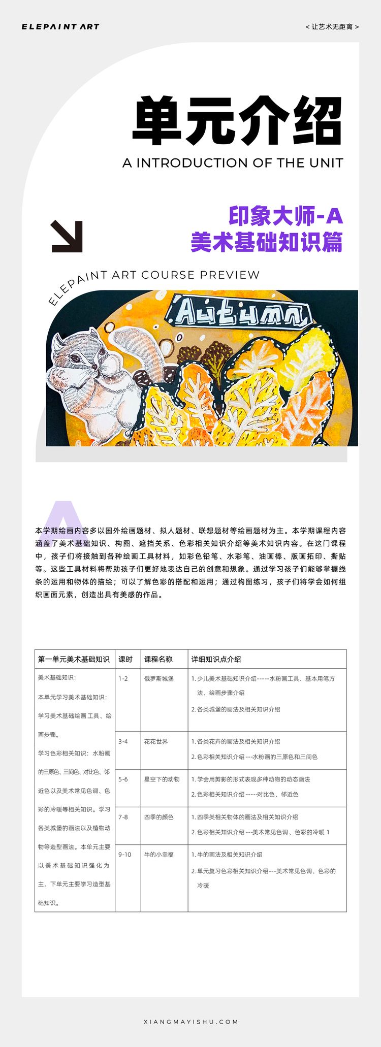单元介绍 第1期