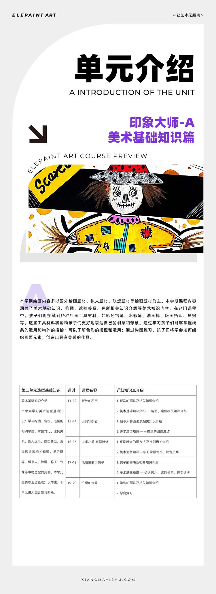 单元介绍 第2期