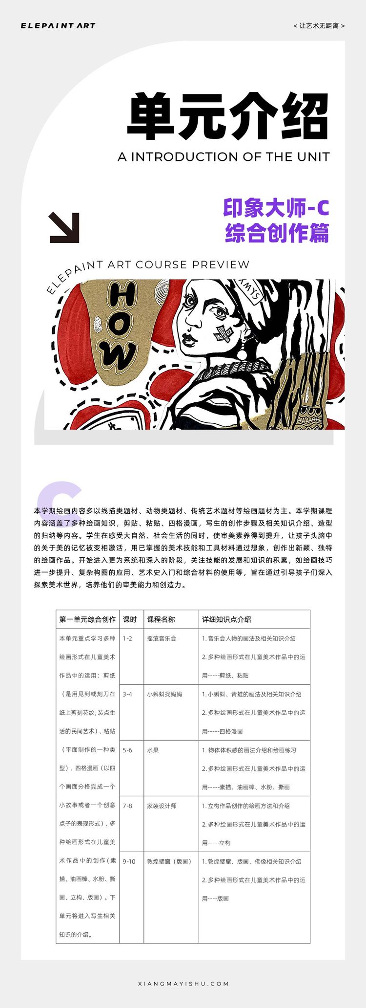 单元介绍 第7期